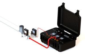 Multiple unit calibration setup, with three-meter portable calibration unit