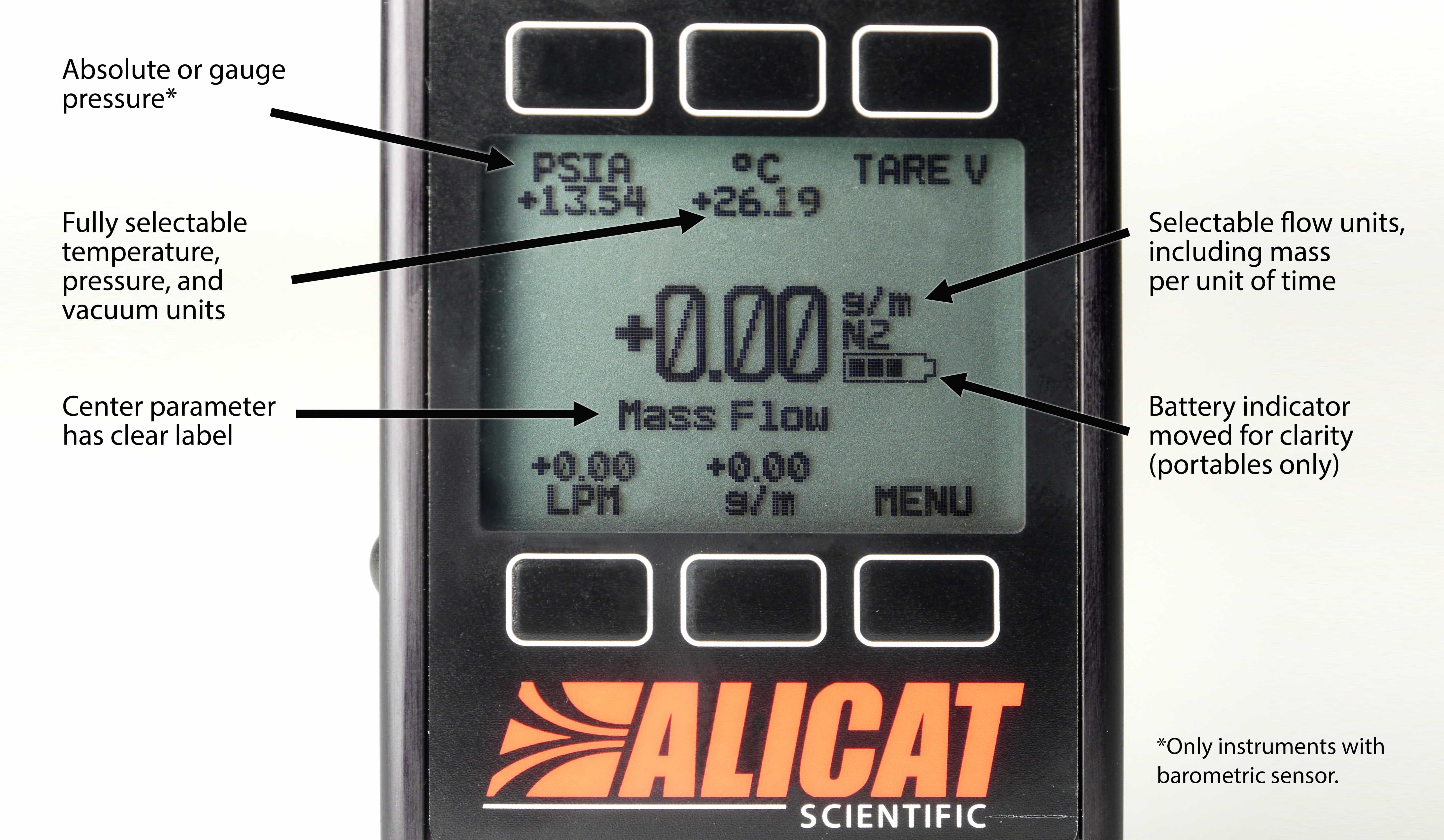 Alicat portable flow meter screen