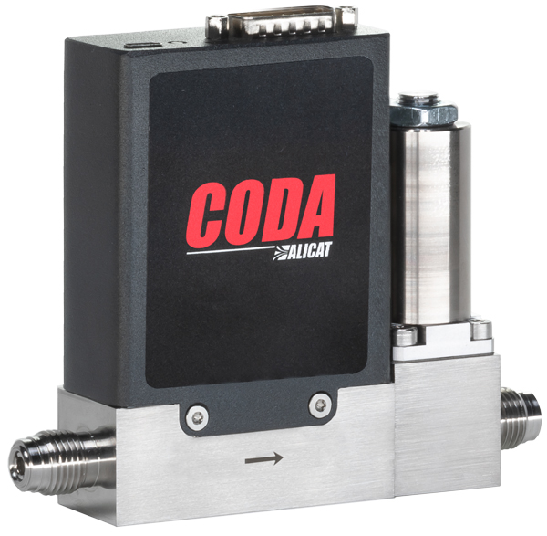 CODA-Series Controller