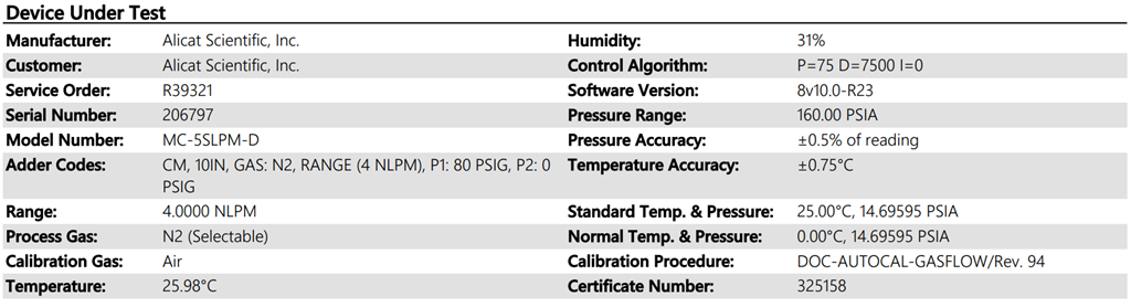 screenshot from an Alicat calibration report showing the device under test section