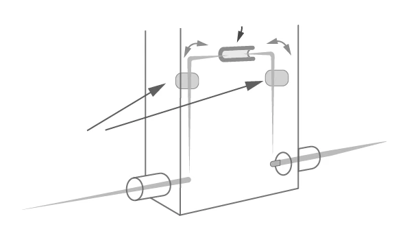 Thermal meter diagram
