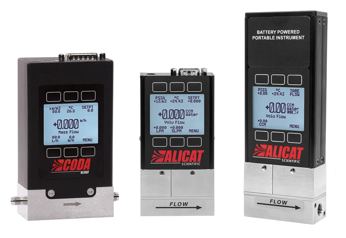 Alicat Liquid Flow Meter Products