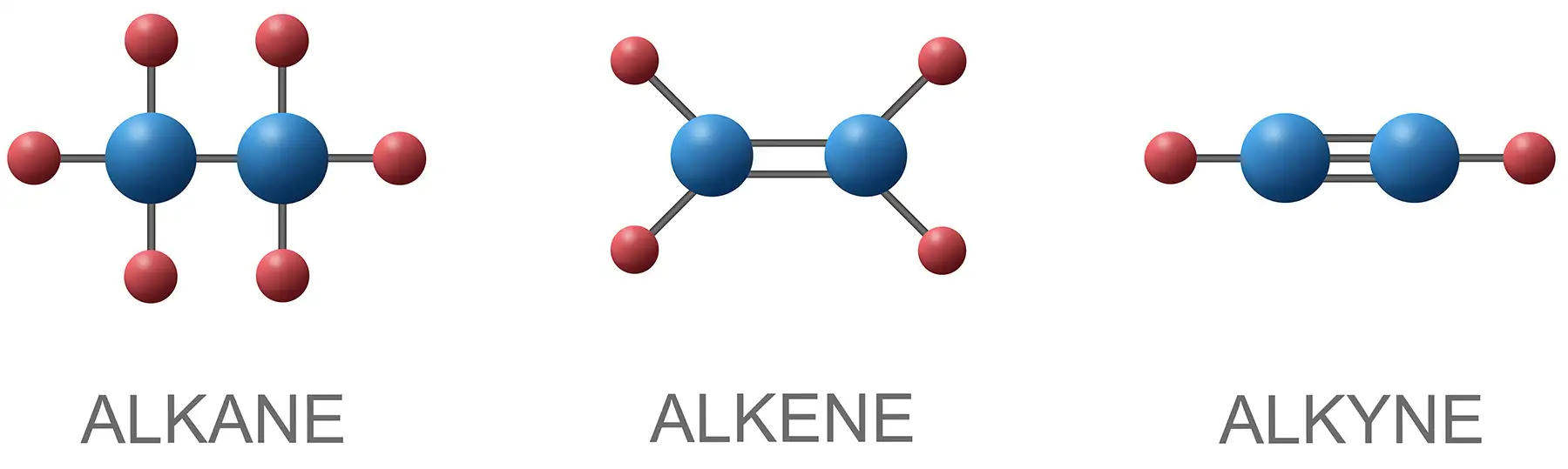 3D illustration of alkane, alkene, and alkyne 