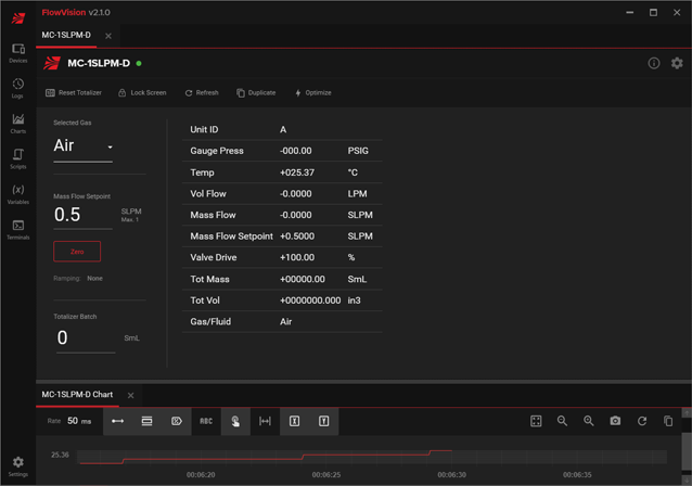Screenshot of the FlowVision 2 software