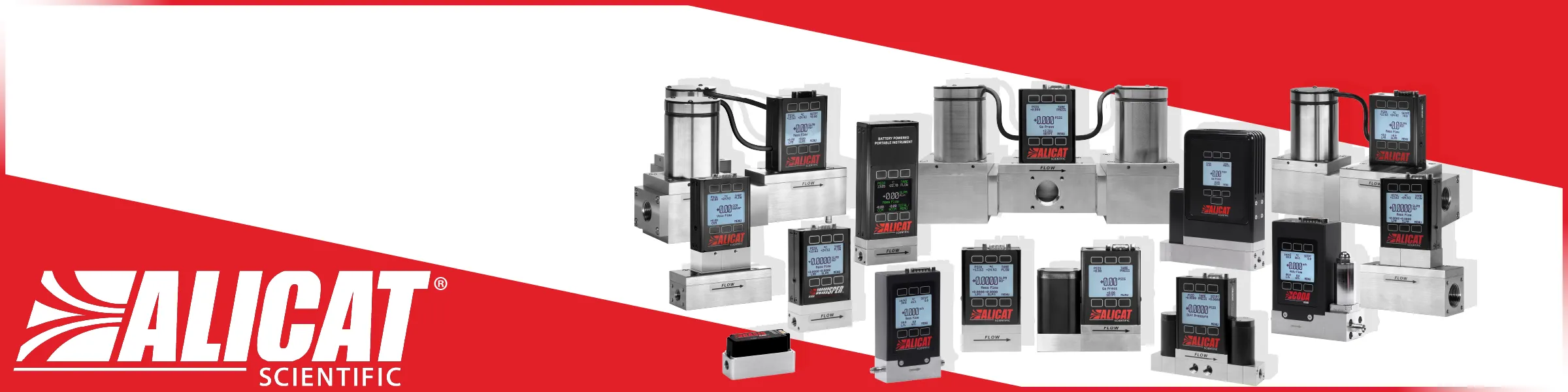 flow and pressure guide image