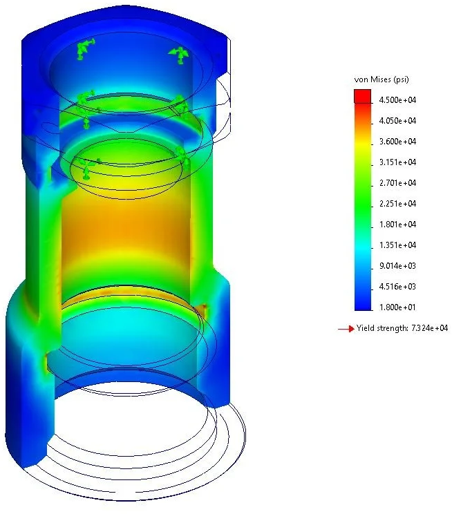 Graphic depicting the Space Valves test results